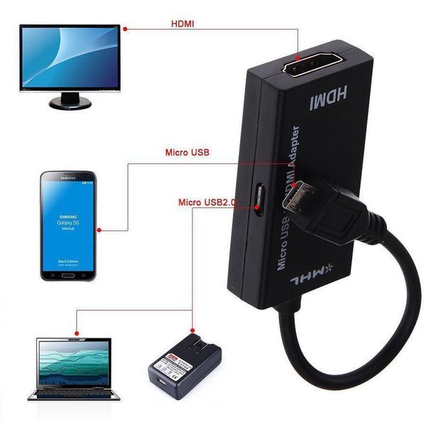 MHL перехідник адаптер з Type C Micro USB на HDMI (для під'єднання смартфона до телевізора) 62070 фото