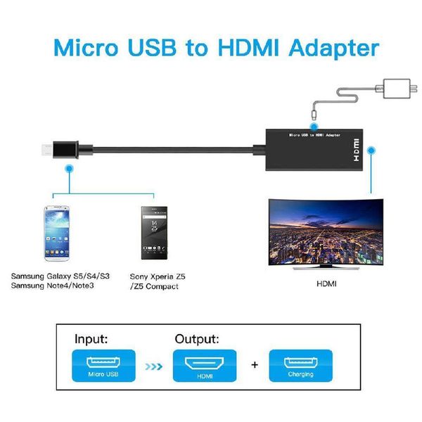 MHL перехідник адаптер з Type C Micro USB на HDMI (для під'єднання смартфона до телевізора) 62070 фото